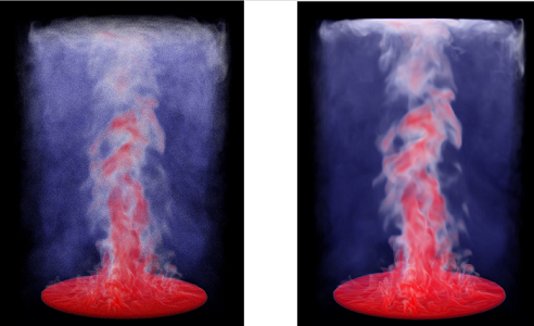 熱流動解析の可視化結果（左：In-Situ PBVR、右：ParaView）In-Situ PBVRにより従来可視化アプリと同等の結果が得られた